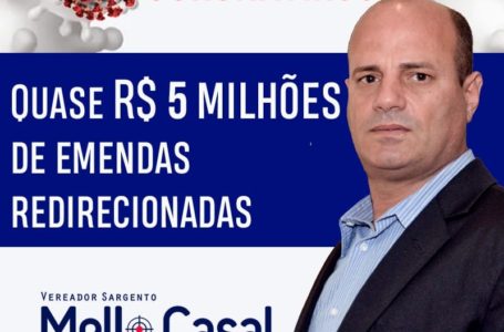 Vereadores destinam quase R$5 MILHÕES para combate ao Corona-Vírus.