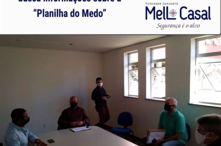 Planilha do Medo – Respostas